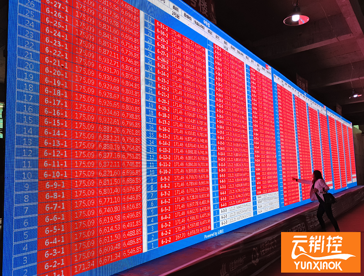 选择网上开盘有助于避免出现哪些问题