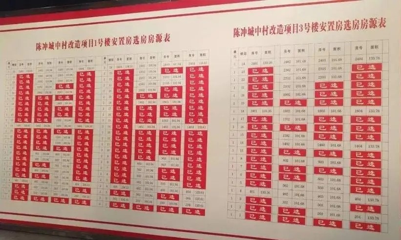 选择在线选房有什么好处?房地产选房摇号系统 2.jpg