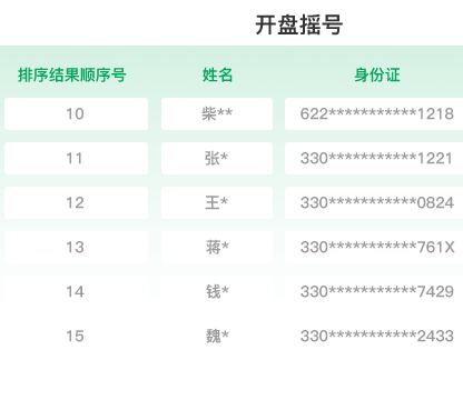 1713237620206353.png 1054113_2205_1689911773339450.png