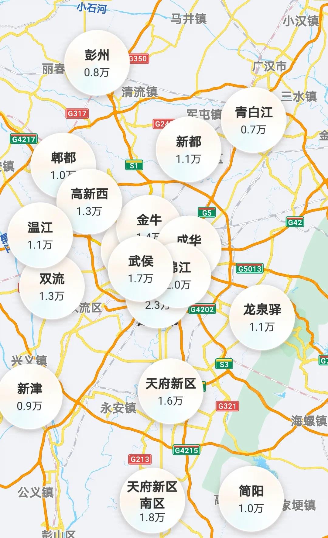 成都房价现状,是上涨还是下跌,我来分析一下