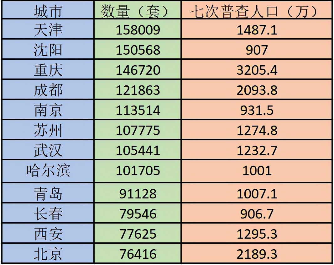 2021年了,房价还会一直涨吗?