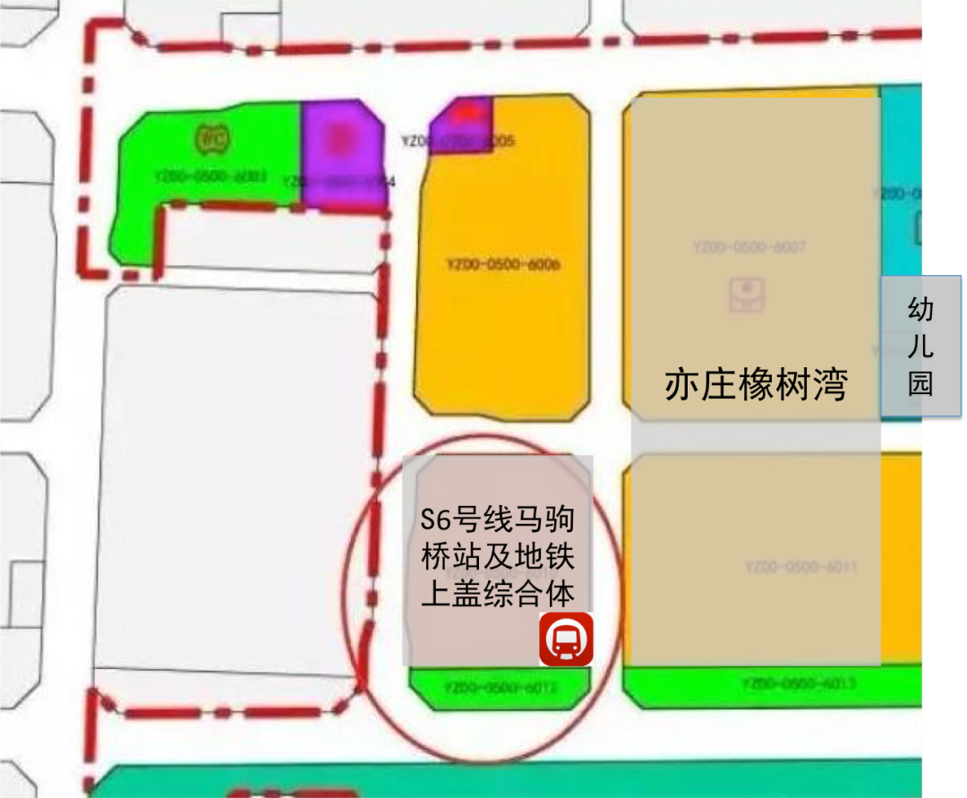 S6号线马驹桥站落定!房价奔7后的亦庄淘房攻略