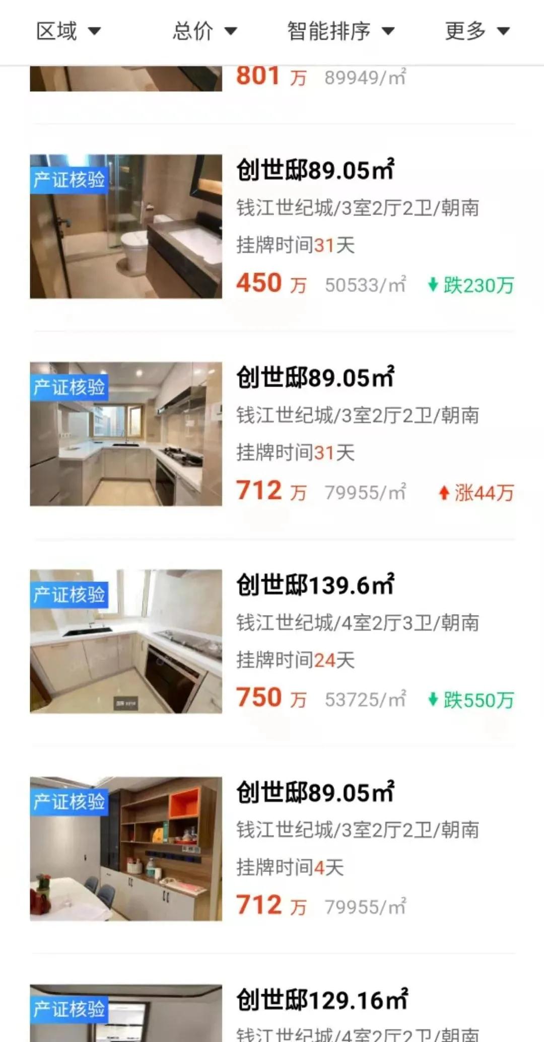 “价格虚高”将成为过去时?购买二手房需保持理性