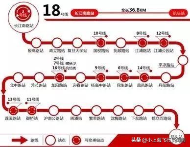 总价4-500万,周浦镇中心的地铁口,能买哪些小区?