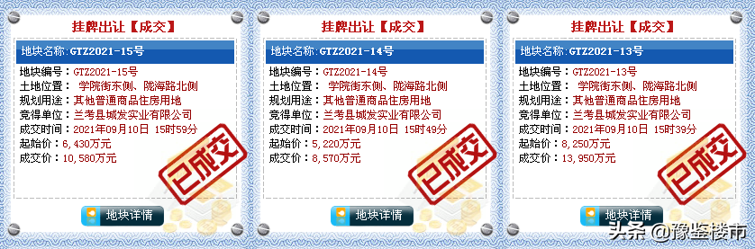 爆发!兰考县7宅地网拍全部溢价成交,最高溢价69%