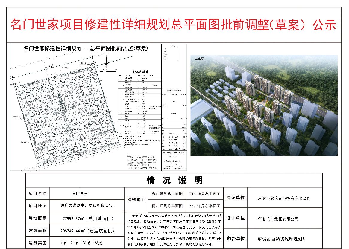 县城“限高令”发布后，红安、麻城还能建18层以上楼盘吗？