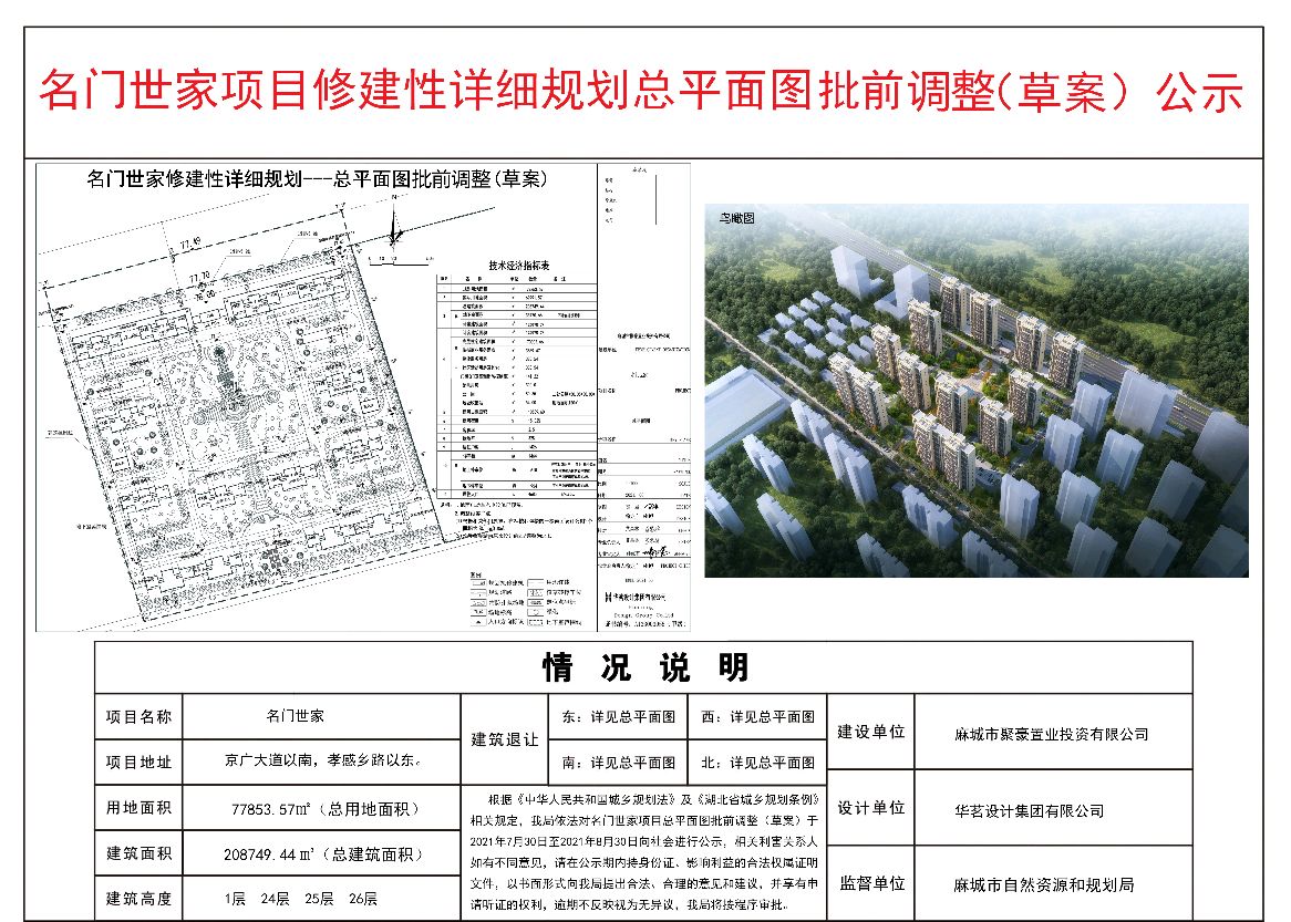 县城“限高令”发布后,红安、麻城还能建18层以上楼盘吗?