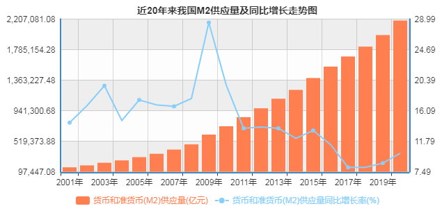 详细“解剖”武汉房价,房价进入冷静期后,购房者需要更加理性