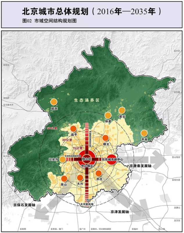 2021余额不足，总价400万内，北京还有哪些性价比高的房子可选？