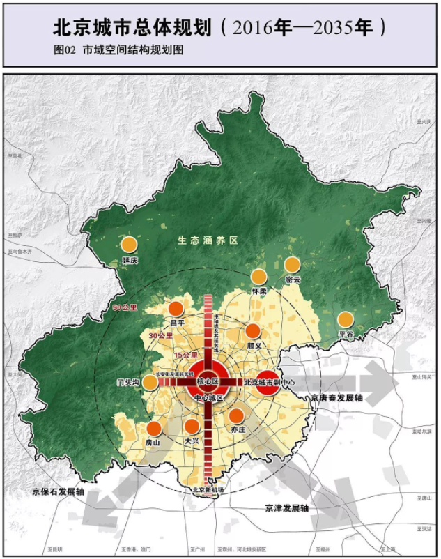 2021余额不足,总价400万内,北京还有哪些性价比高的房子可选?