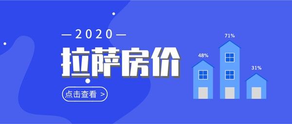 拉萨的房价多少钱一平