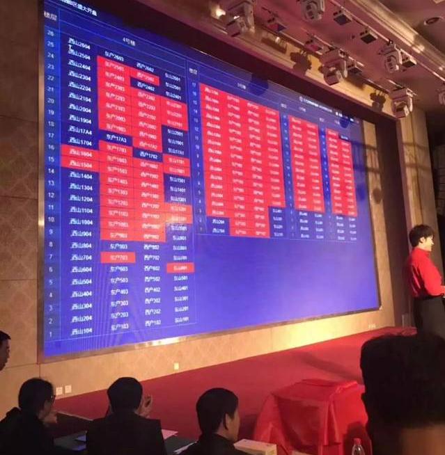 线上开盘